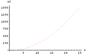 [Graphics:../Images/index_gr_69.gif]