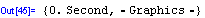 [Graphics:../Images/index_gr_70.gif]