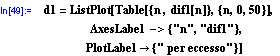 [Graphics:../Images/index_gr_76.gif]