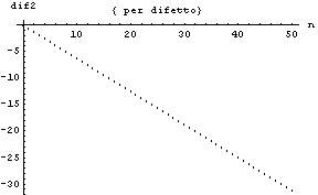 [Graphics:../Images/index_gr_80.gif]