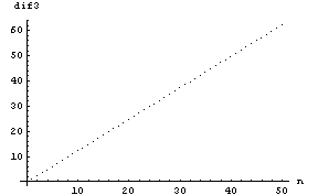 [Graphics:../Images/index_gr_83.gif]