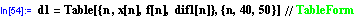 [Graphics:../Images/index_gr_85.gif]