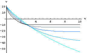 [Graphics:../Images/index_gr_1000.gif]