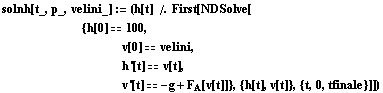[Graphics:../Images/index_gr_1005.gif]