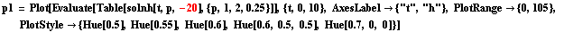 [Graphics:../Images/index_gr_1007.gif]