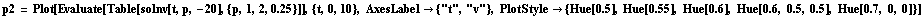 [Graphics:../Images/index_gr_1010.gif]