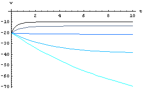 [Graphics:../Images/index_gr_1011.gif]