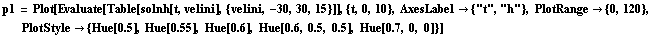 [Graphics:../Images/index_gr_1018.gif]