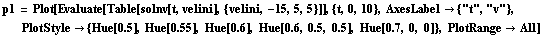 [Graphics:../Images/index_gr_1021.gif]