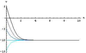 [Graphics:../Images/index_gr_1022.gif]