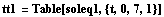 [Graphics:../Images/index_gr_1047.gif]