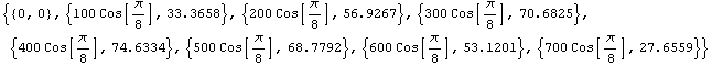 [Graphics:../Images/index_gr_1048.gif]