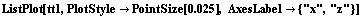 [Graphics:../Images/index_gr_1049.gif]