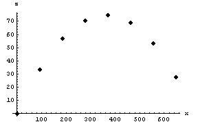 [Graphics:../Images/index_gr_1050.gif]