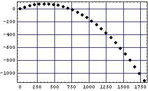 [Graphics:../Images/index_gr_1063.gif]