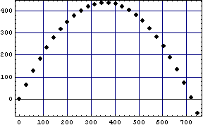 [Graphics:../Images/index_gr_1065.gif]