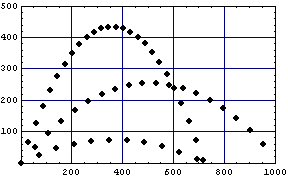 [Graphics:../Images/index_gr_1068.gif]