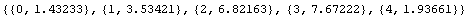 [Graphics:../Images/index_gr_192.gif]