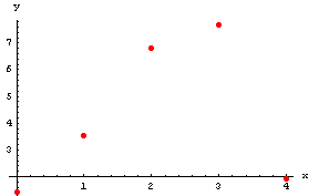 [Graphics:../Images/index_gr_193.gif]