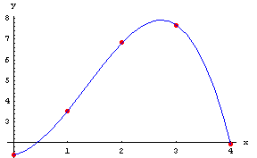 [Graphics:../Images/index_gr_204.gif]