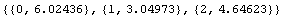 [Graphics:../Images/index_gr_239.gif]