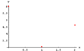 [Graphics:../Images/index_gr_240.gif]