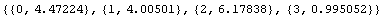[Graphics:../Images/index_gr_248.gif]