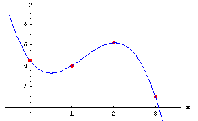 [Graphics:../Images/index_gr_255.gif]