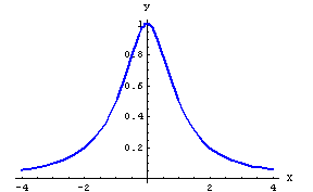 [Graphics:../Images/index_gr_257.gif]