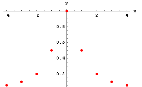 [Graphics:../Images/index_gr_275.gif]