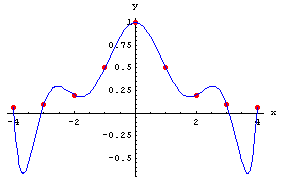 [Graphics:../Images/index_gr_285.gif]