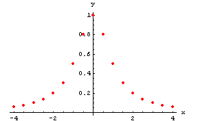 [Graphics:../Images/index_gr_287.gif]