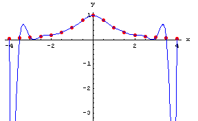 [Graphics:../Images/index_gr_297.gif]