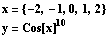 [Graphics:../Images/index_gr_308.gif]