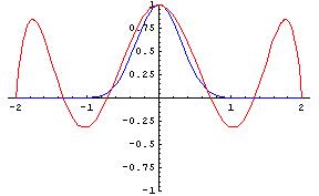 [Graphics:../Images/index_gr_318.gif]