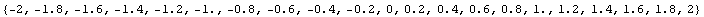 [Graphics:../Images/index_gr_320.gif]