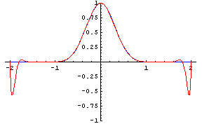 [Graphics:../Images/index_gr_323.gif]