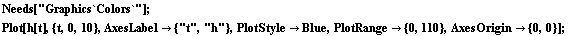 [Graphics:../Images/index_gr_950.gif]