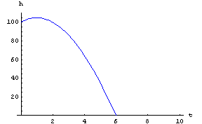 [Graphics:../Images/index_gr_951.gif]