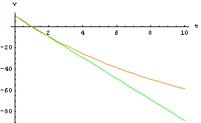 [Graphics:../Images/index_gr_953.gif]