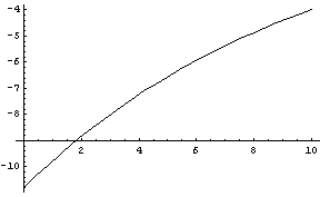 [Graphics:../Images/index_gr_955.gif]
