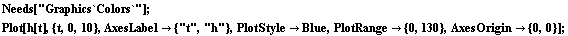 [Graphics:../Images/index_gr_967.gif]
