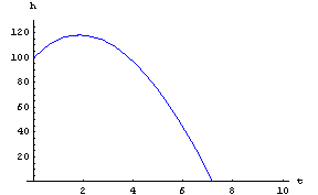 [Graphics:../Images/index_gr_968.gif]
