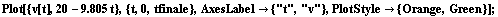 [Graphics:../Images/index_gr_969.gif]
