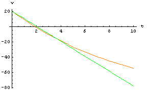 [Graphics:../Images/index_gr_970.gif]