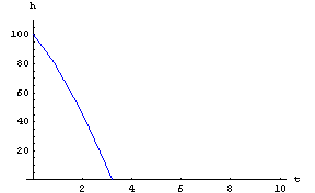 [Graphics:../Images/index_gr_982.gif]