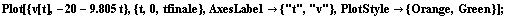 [Graphics:../Images/index_gr_983.gif]