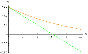 [Graphics:../Images/index_gr_984.gif]