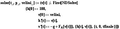 [Graphics:../Images/index_gr_995.gif]