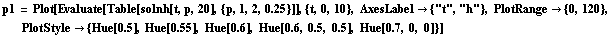 [Graphics:../Images/index_gr_996.gif]